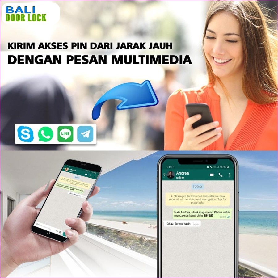 Smart Door Lock untuk Hotel di Bali